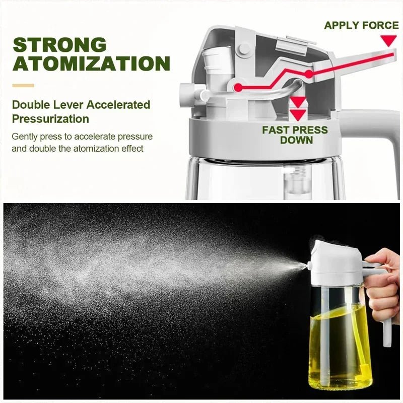 2-in-1 Olive Oil Sprayer & Pour Dispenser - O Galaxy Mart