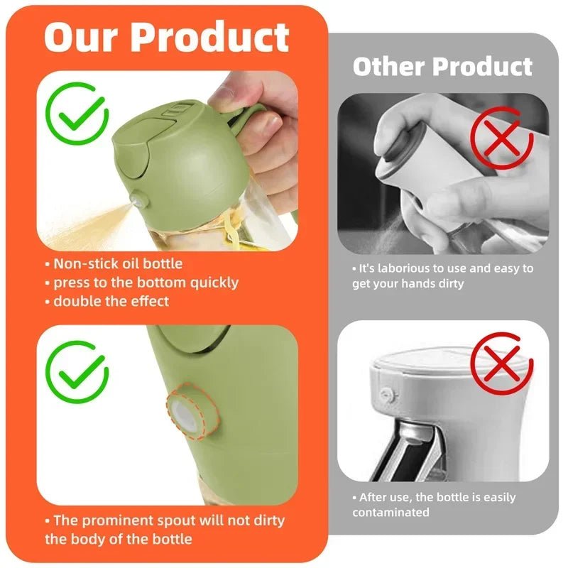 2-in-1 Olive Oil Sprayer & Pour Dispenser - O Galaxy Mart