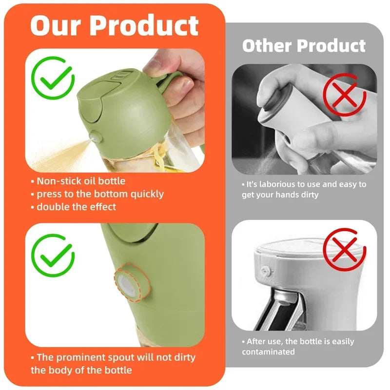 2-in-1 Olive Oil Sprayer & Pour Dispenser